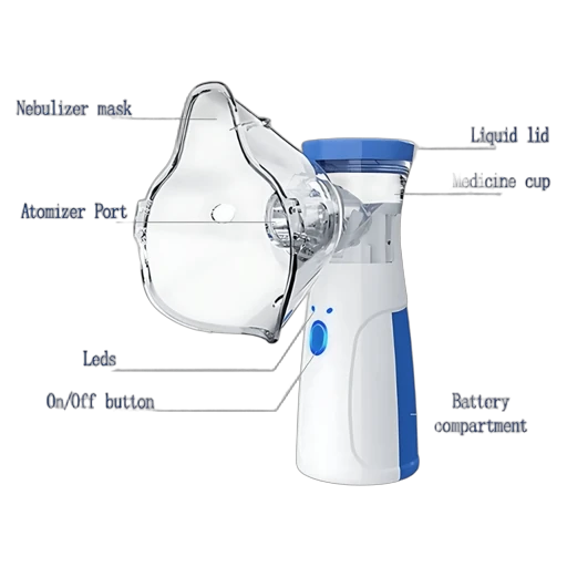 Nebulizer Bleu-Medical