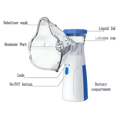 Nebulizer Bleu-Medical